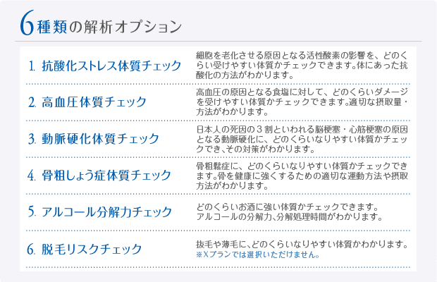 6種類のDNA解析オプション